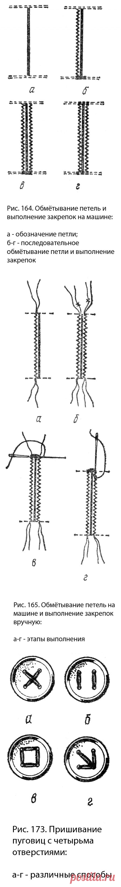 Петли,пришивание пуговиц,крючков,кнопок.