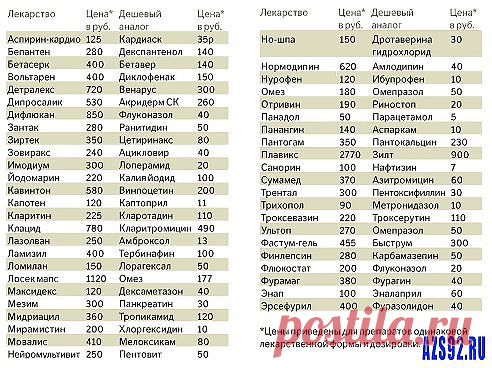 (36) Одноклассники
