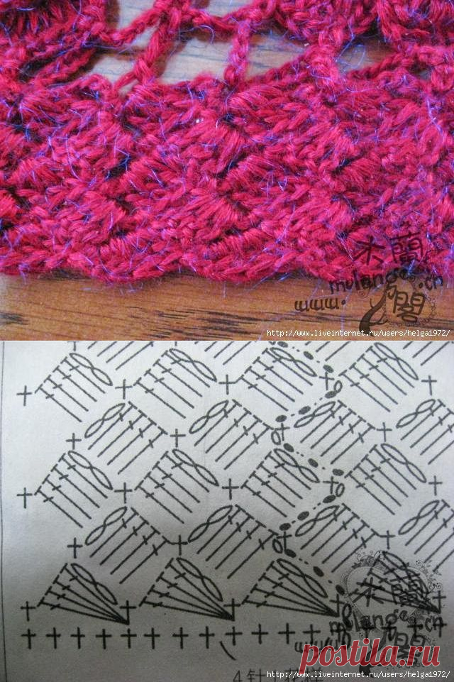 Irish crochet &: Болеро розами. Подробно.