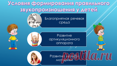 Формирование звуковой культуры речи у дошкольников