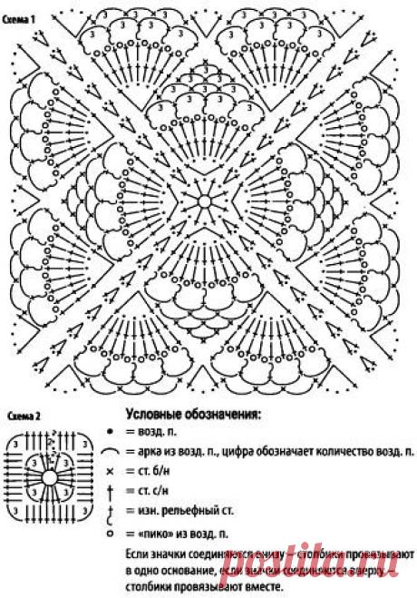 Вязание, только описание, схемы и ссылки