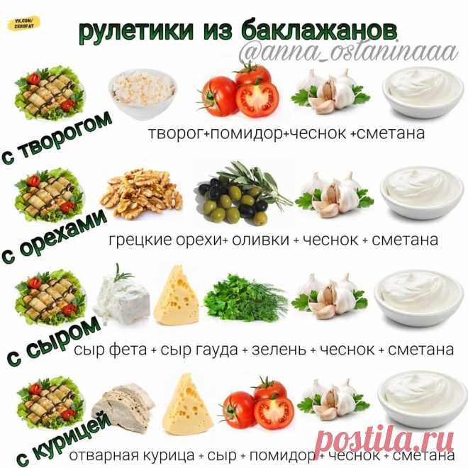 0% жирности