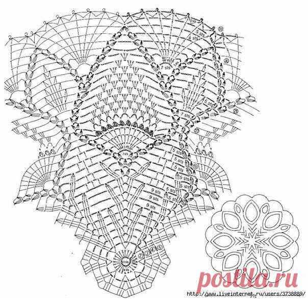 Ажурный зонт крючком — Сделай сам, идеи для творчества - DIY Ideas