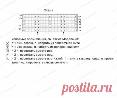 Палантины спицами и крючком для самых модных и стильных. Море вязальных идей(+ схемы, описания) | Вяжем с Бабуковой | Дзен