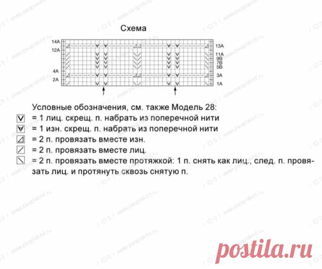 Палантины спицами и крючком для самых модных и стильных. Море вязальных идей(+ схемы, описания) | Вяжем с Бабуковой | Дзен