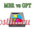 Как узнать MBR или GPT разметка на диске, что лучше Справочно-информационная статья по разметке диска. Из статьи вы узнаете какая разметка лучше и в каком случае, так же узнаете как определить какая разметка на диске.