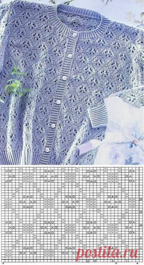 Вяжем модно и красиво | Дневник Петельки | Дзен