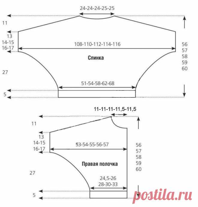 Жакеты спицами - идеальный предмет гардероба на весну | Модное вязание | Яндекс Дзен