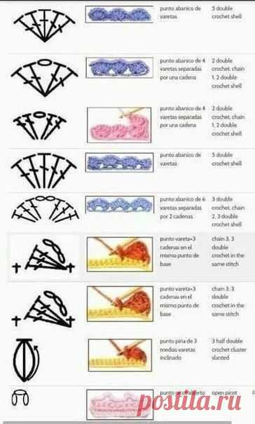 Как читать схемы крючком — DIYIdeas