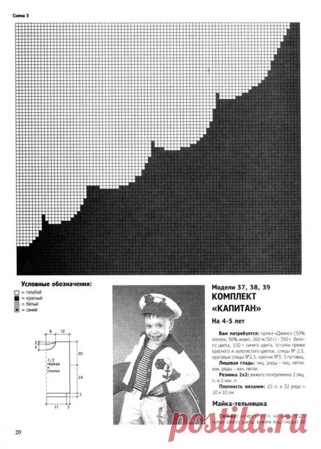 Яндекс.Фотки
