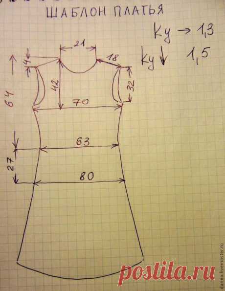 Как я делаю шаблон валяного платья - Ярмарка Мастеров - ручная работа, handmade