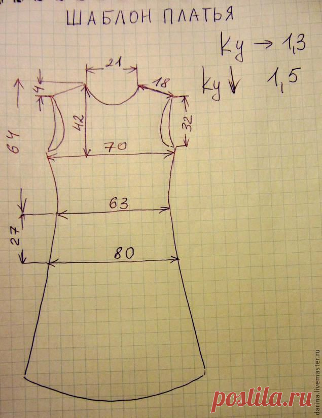 Как я делаю шаблон валяного платья - Ярмарка Мастеров - ручная работа, handmade