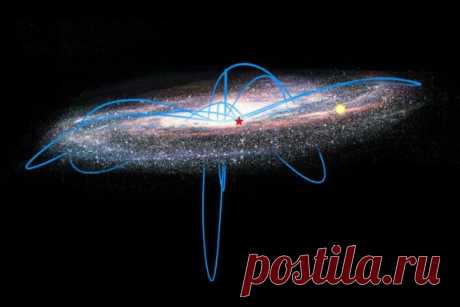 Через центр Млечного Пути мчится переменная звезда | АСТРОновости