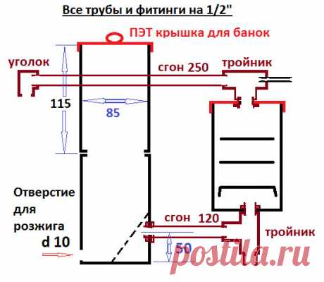 Дымогенератор для коптильни своими руками | Блог Виталия Павлова |  Блог Виталия Павлова