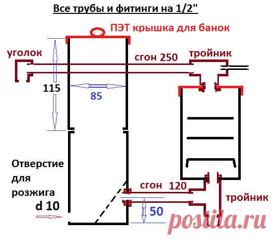 Дымогенератор для коптильни своими руками | Блог Виталия Павлова |  Блог Виталия Павлова