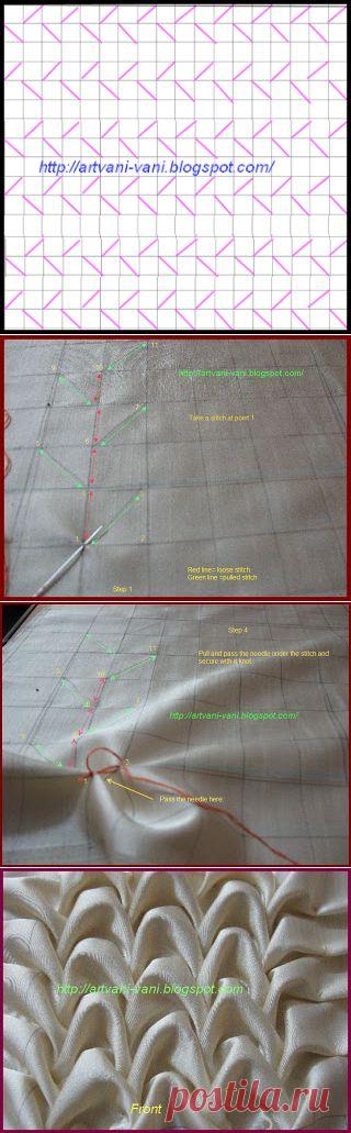 Блог 2 Вани в: Канадский СМОКИНГ путем присоединения 2 очка Shell дизайн
