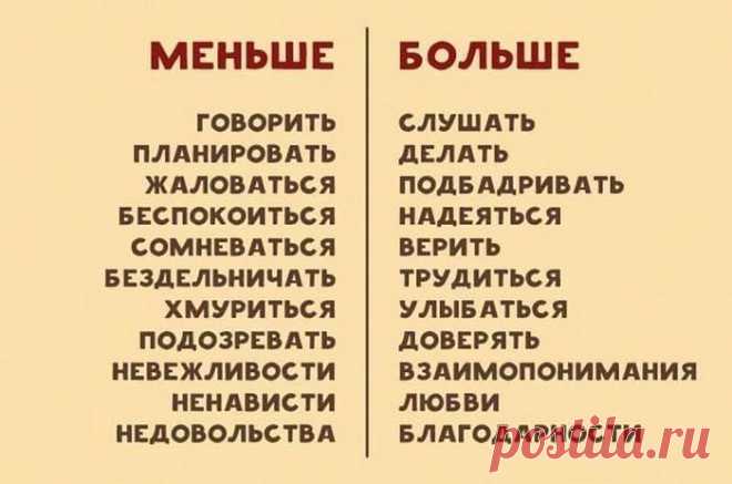 Мудрость веков