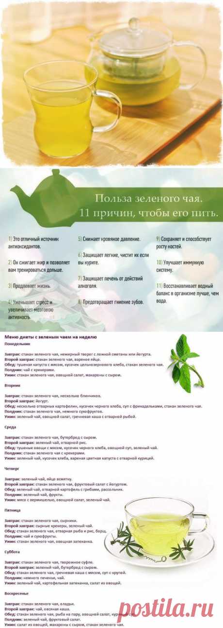 Худеем на зеленом чае / Все для женщины