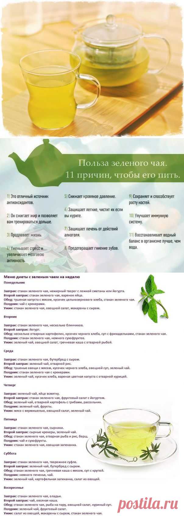 Худеем на зеленом чае / Все для женщины