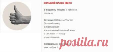 Язык жестов