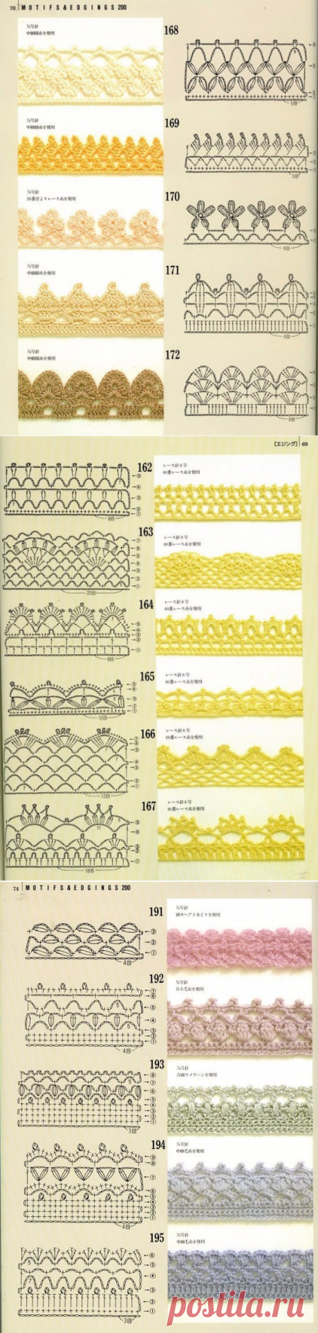 Обработка края изделия крючком: краеугольный камень красоты — Сделай сам, идеи для творчества - DIY Ideas