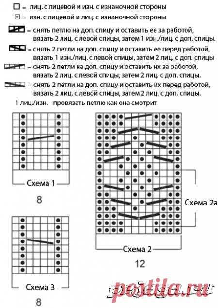 Вязаные следки с манжетами