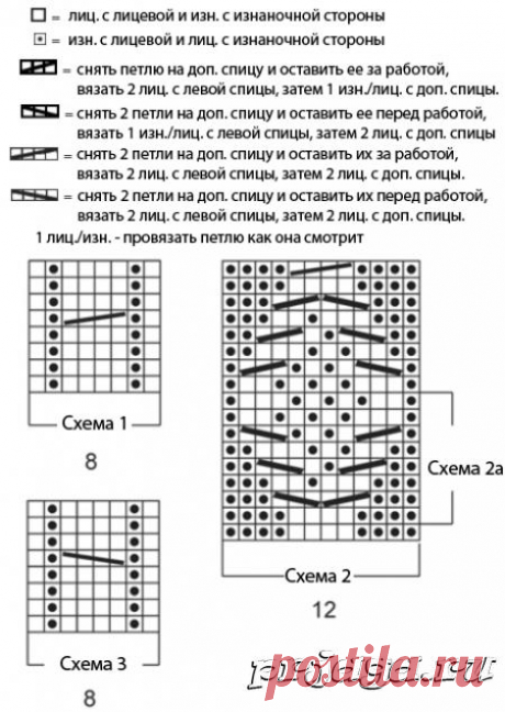 Вязаные следки с манжетами