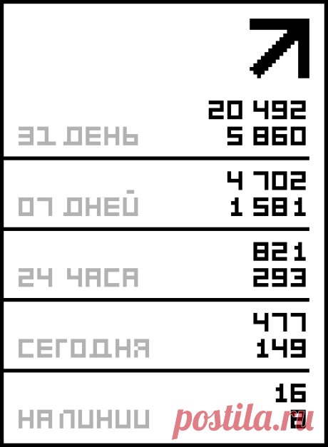 ПЛЯЖНЫЕ НАРЯДЫ (не надо шить).