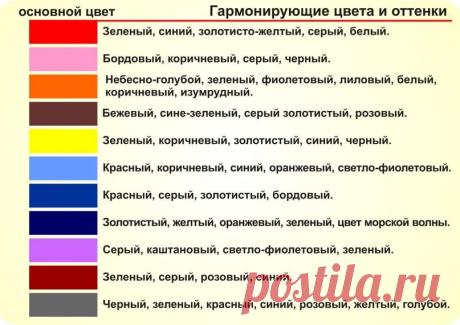 Новости