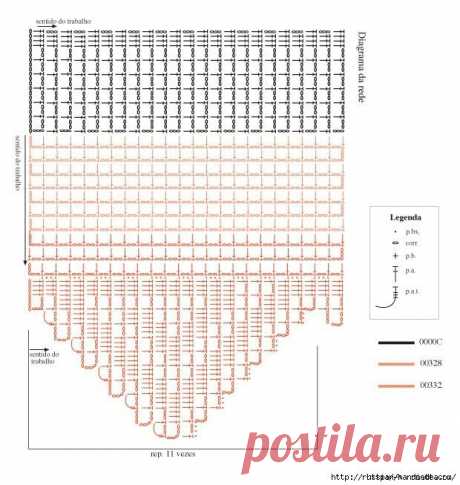 ГАМАК СВОИМИ РУКАМИ..