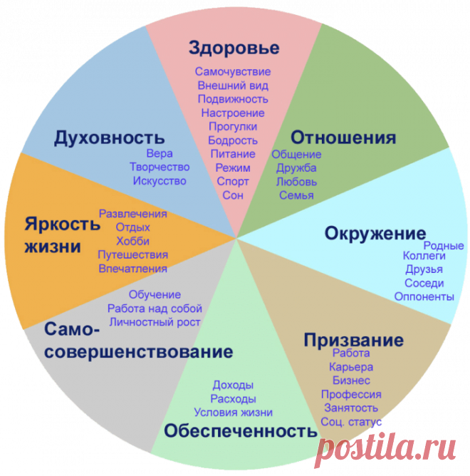 2 ГЛАВНЫЕ причины старения