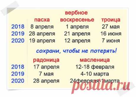 Важные даты 2018-2020г. СОХРАНИ, ЧТОБЫ НЕ ПОТЕРЯТЬ!
Православный календарь 2018
