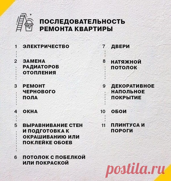 Полезно знать. Рекомендуем сохранить.