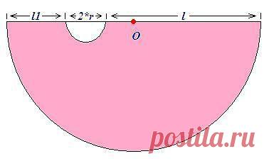 Всё о шитье