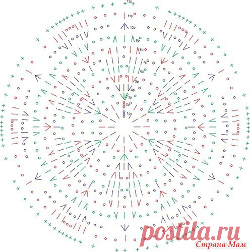 Шапочка 