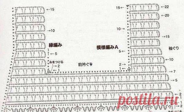 Комплект для девочки крючком