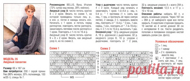 Вязание ажурной палантины - Кофты крючком - Вязание для женщин - Схемы вязания