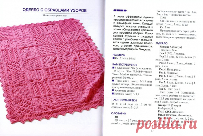 Плед с образцами узоров спицами