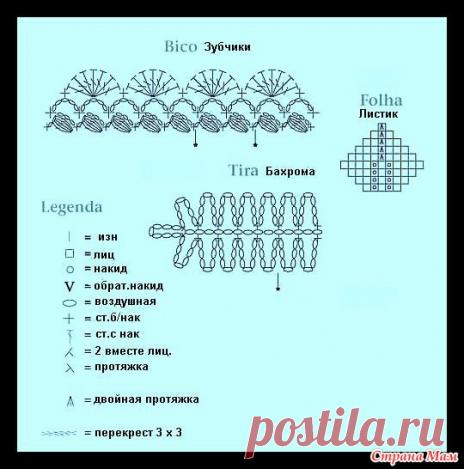 По мотивам жакета спицами от Oscar de la Renta: Дневник группы "Все в ажуре... (вязание крючком)" - Страна Мам