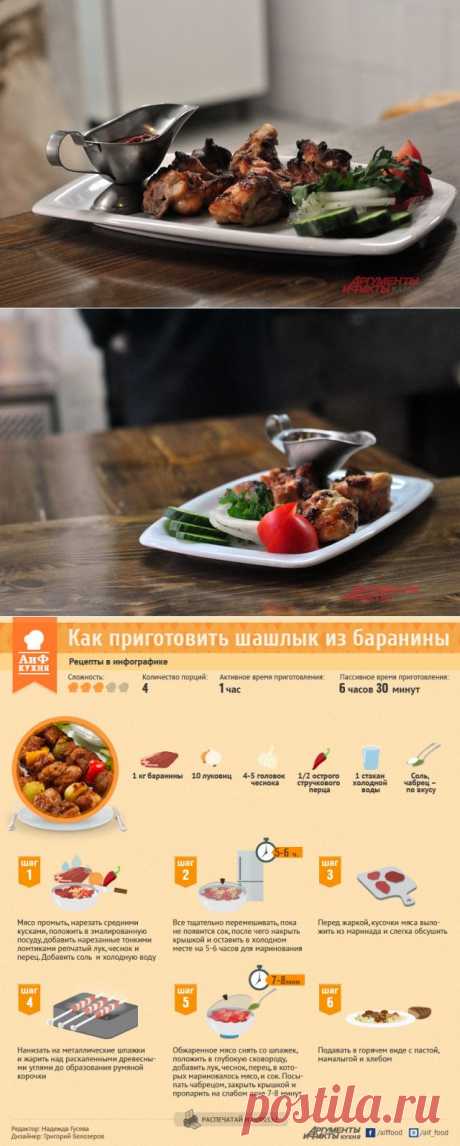Как приготовить очень вкусный шашлык: советы от казанского шеф-повара