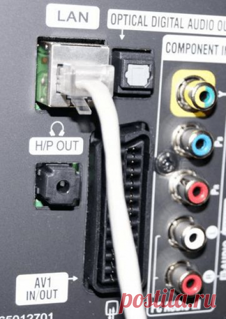 Wi-Fi сеть без доступа к интернету. Что делать?