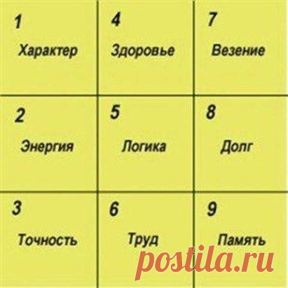 (64) Одноклассники