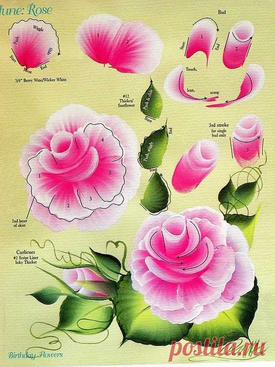 Pinterest