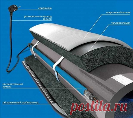 Как выбрать греющий кабель для обогрева труб

Если вам надоело каждую зиму бороться с замерзшими трубами водопровода и канализации, пора задуматься об их качественной термоизоляции. После появления на рынке греющих кабелей, которые моментально получили огромный спрос, подобная проблема больше не является неразрешимой. В этой статье мы расскажем, как выбрать греющий кабель для труб, рассмотрим его виды, отличия и недостатки. Определимся, когда целесообразно монтировать кабе...