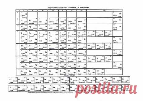 Михаил Калашников - Экибастуз, Павлодарская область, Казахстан, 60 лет на Мой Мир@Mail.ru