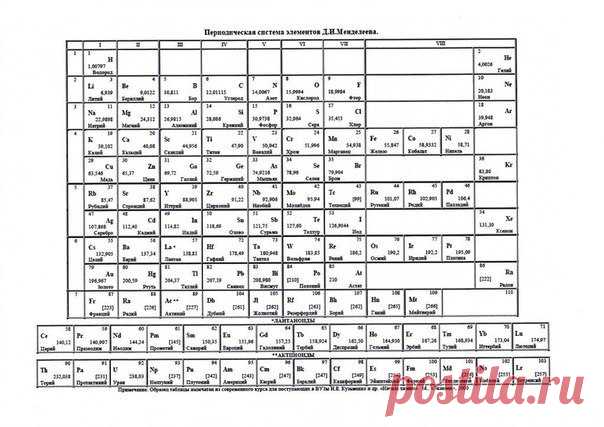 Михаил Калашников - Экибастуз, Павлодарская область, Казахстан, 60 лет на Мой Мир@Mail.ru