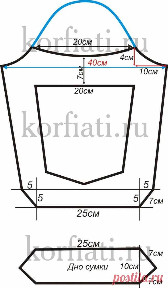 Выкройка сумок из кожи, из ткани, из джинсов, через плечо