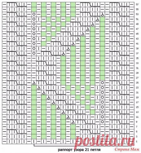 Женский пуловер