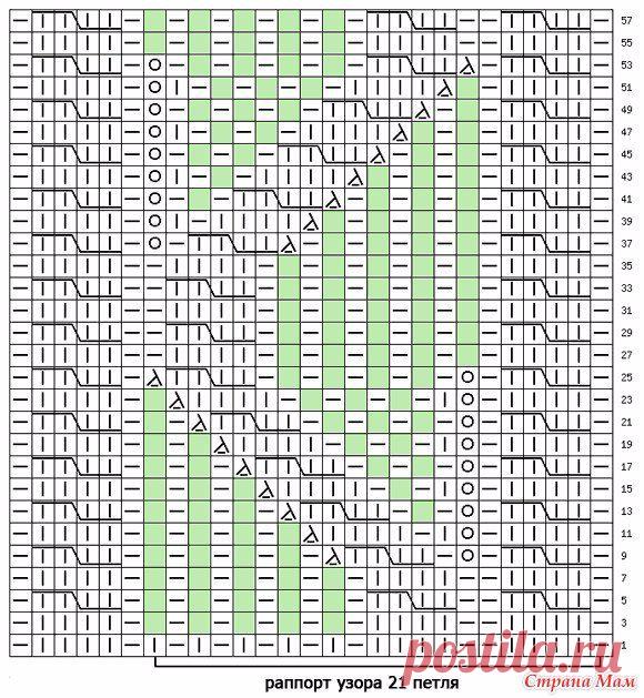 Женский пуловер