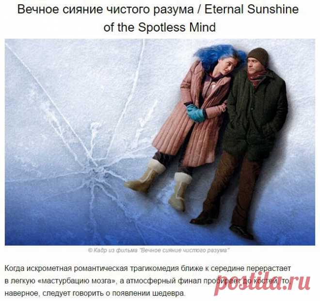 Кинолюбители - Лучшие фильмы